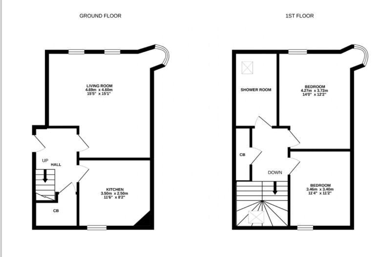 Lovely Entire Flat In Birnam, Neighbouring Dunkeld Ngoại thất bức ảnh